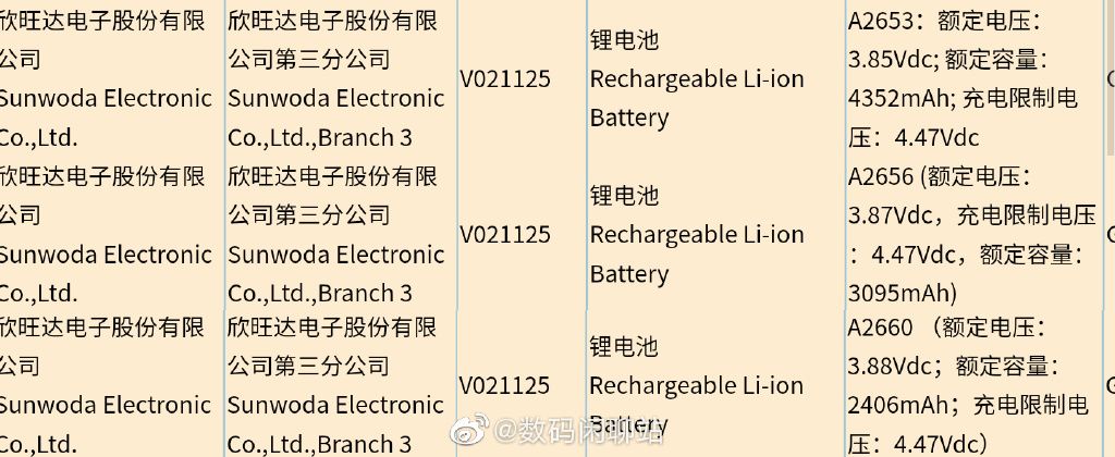 iPhone 13后天发布!到底是抢首发还是便宜买12?看完不再纠结休闲区蓝鸢梦想 - Www.slyday.coM iPhone 13后天发布!到底是抢首发还是便宜买12?看完不再纠结休闲区蓝鸢梦想 - Www.slyday.coM
