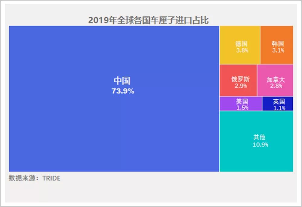没有什么能够阻挡中国人吃遍全球,如果有,那就是冷链!休闲区蓝鸢梦想 - Www.slyday.coM 没有什么能够阻挡中国人吃遍全球,如果有,那就是冷链!休闲区蓝鸢梦想 - Www.slyday.coM