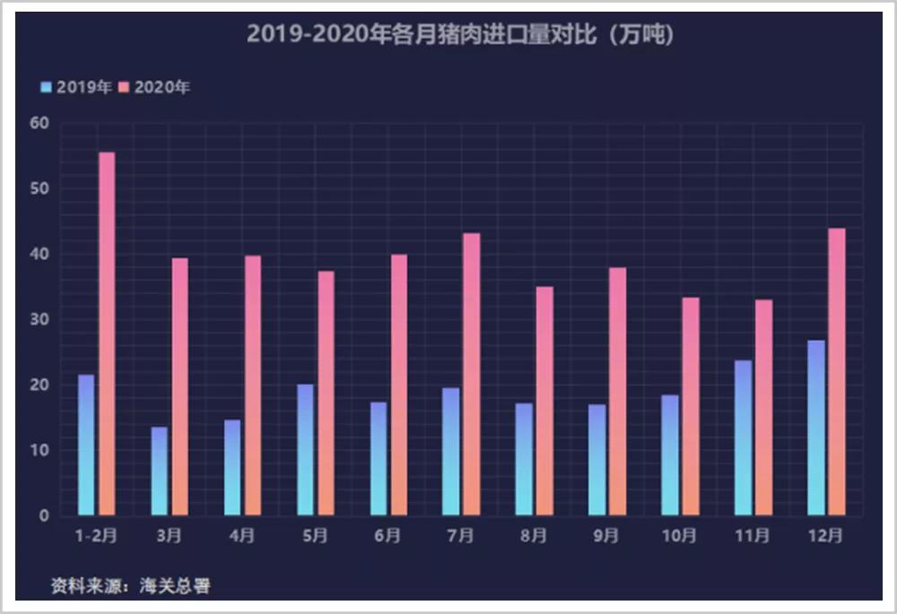 没有什么能够阻挡中国人吃遍全球,如果有,那就是冷链!休闲区蓝鸢梦想 - Www.slyday.coM 没有什么能够阻挡中国人吃遍全球,如果有,那就是冷链!休闲区蓝鸢梦想 - Www.slyday.coM