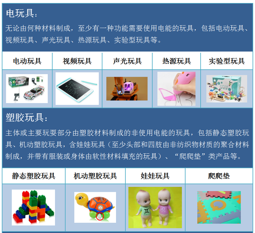 注意!卖2件玩具被罚5万?只因为卖了这样的玩具...休闲区蓝鸢梦想 - Www.slyday.coM 注意!卖2件玩具被罚5万?只因为卖了这样的玩具...休闲区蓝鸢梦想 - Www.slyday.coM