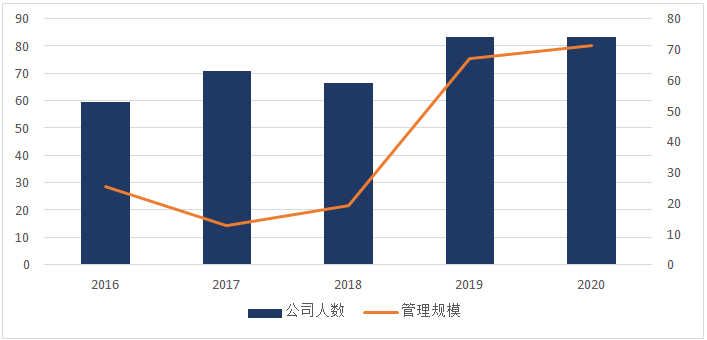 怎么样进行量化 a893-6f40dd45343f0b0db505289ffd1b3a35.png
