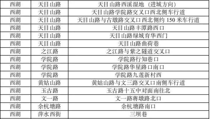 浙江一地紧急停工!台风“灿都”登陆时间地点可能又有变!钱塘江巨浪拍岸,多地已遭风雨“暴击”休闲区蓝鸢梦想 - Www.slyday.coM 浙江一地紧急停工!台风“灿都”登陆时间地点可能又有变!钱塘江巨浪拍岸,多地已遭风雨“暴击”休闲区蓝鸢梦想 - Www.slyday.coM