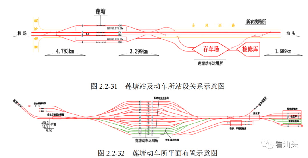 【重磅】粤东城际铁路各站点信息来了!