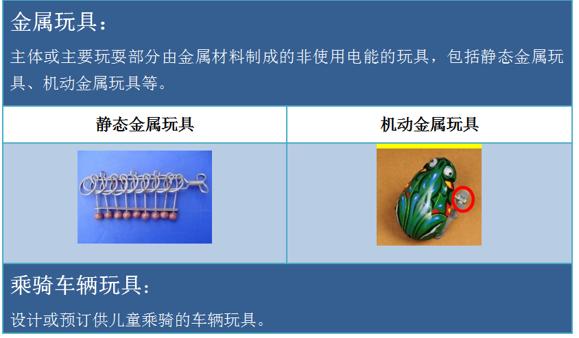 注意!卖2件玩具被罚5万?只因为卖了这样的玩具...休闲区蓝鸢梦想 - Www.slyday.coM 注意!卖2件玩具被罚5万?只因为卖了这样的玩具...休闲区蓝鸢梦想 - Www.slyday.coM