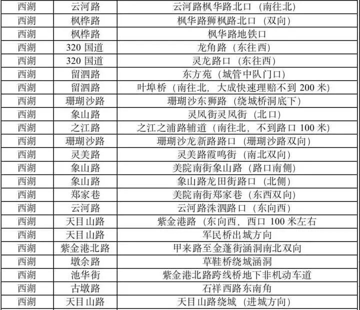 浙江一地紧急停工!台风“灿都”登陆时间地点可能又有变!钱塘江巨浪拍岸,多地已遭风雨“暴击”休闲区蓝鸢梦想 - Www.slyday.coM 浙江一地紧急停工!台风“灿都”登陆时间地点可能又有变!钱塘江巨浪拍岸,多地已遭风雨“暴击”休闲区蓝鸢梦想 - Www.slyday.coM