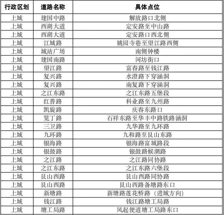 浙江一地紧急停工!台风“灿都”登陆时间地点可能又有变!钱塘江巨浪拍岸,多地已遭风雨“暴击”休闲区蓝鸢梦想 - Www.slyday.coM 浙江一地紧急停工!台风“灿都”登陆时间地点可能又有变!钱塘江巨浪拍岸,多地已遭风雨“暴击”休闲区蓝鸢梦想 - Www.slyday.coM