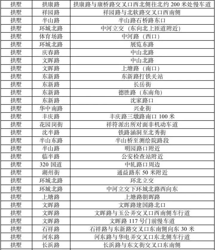 浙江一地紧急停工!台风“灿都”登陆时间地点可能又有变!钱塘江巨浪拍岸,多地已遭风雨“暴击”休闲区蓝鸢梦想 - Www.slyday.coM 浙江一地紧急停工!台风“灿都”登陆时间地点可能又有变!钱塘江巨浪拍岸,多地已遭风雨“暴击”休闲区蓝鸢梦想 - Www.slyday.coM