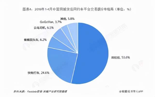 女乘客坠亡案司机已保释回家,融资8轮的货拉拉现在如何?休闲区蓝鸢梦想 - Www.slyday.coM 女乘客坠亡案司机已保释回家,融资8轮的货拉拉现在如何?休闲区蓝鸢梦想 - Www.slyday.coM