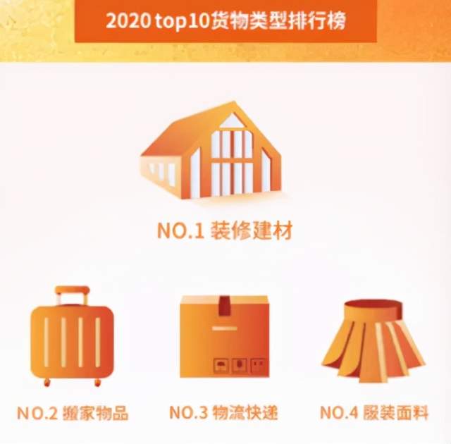 女乘客坠亡案司机已保释回家,融资8轮的货拉拉现在如何?休闲区蓝鸢梦想 - Www.slyday.coM 女乘客坠亡案司机已保释回家,融资8轮的货拉拉现在如何?休闲区蓝鸢梦想 - Www.slyday.coM