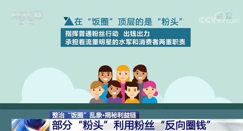 饭圈用语大全2022 6896-4c84d67ca628c6d223749e4915b026e6.png