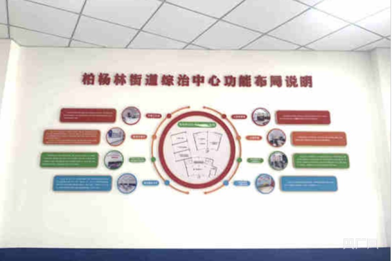 毕节市七星关区柏杨林街道综治中心（央广网发 王书科 摄）