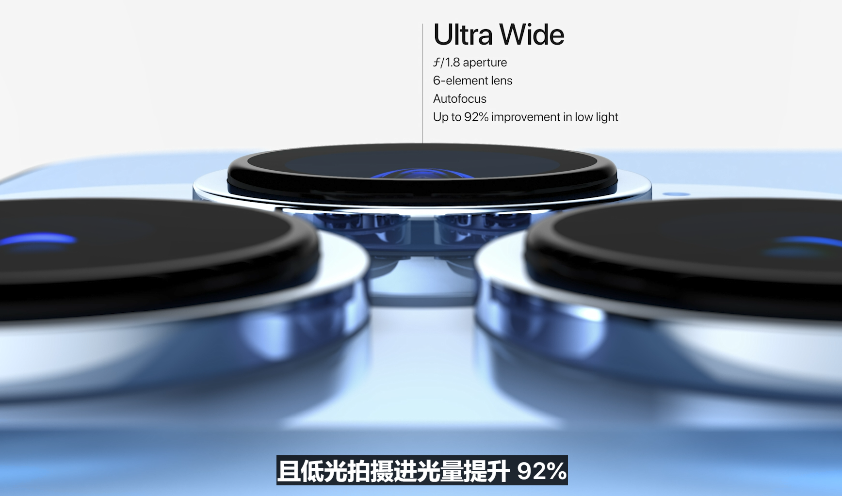 苹果手机13promax高刷 35dd-2c35dad340d3132a24844aed789553f0.png