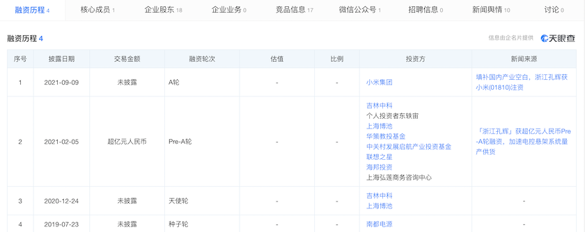 小米造车又买买买了，这次的主角是一家空气悬架供应商