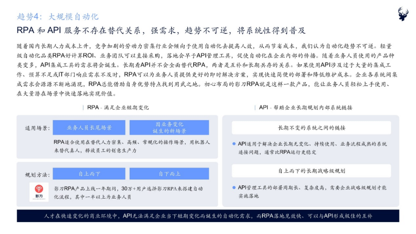 运营客服前景,运营客服前景怎么样