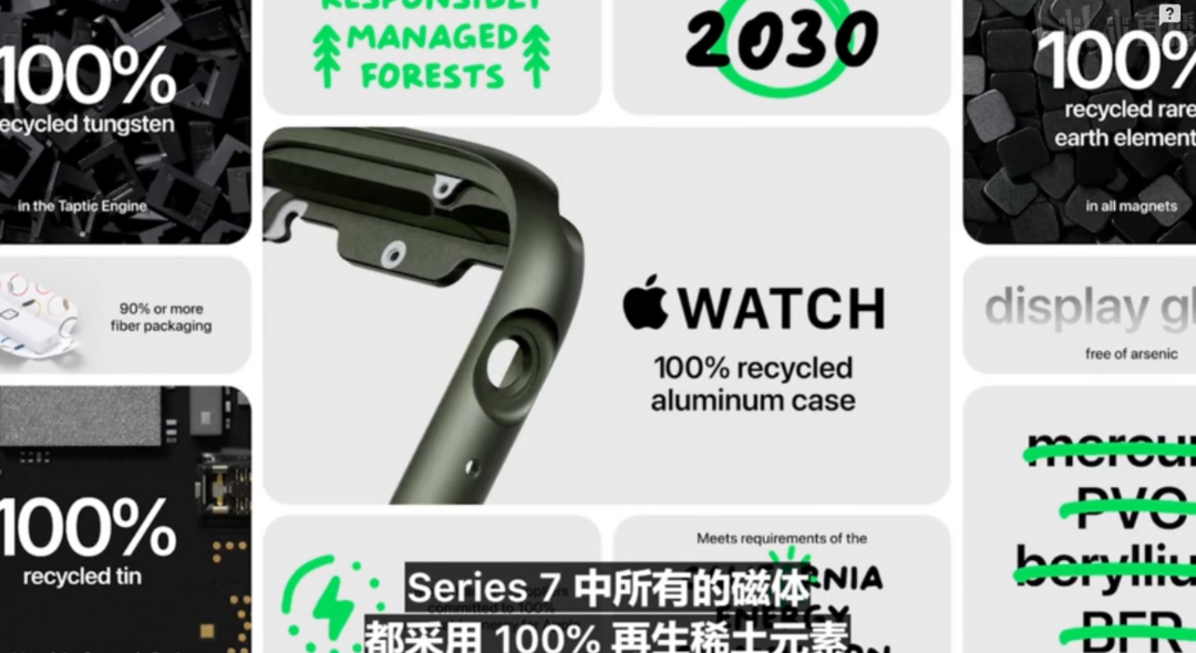 applewatch怎么换绑手机号 1986-6a22787f160b1742629e52ae09e965fa.png