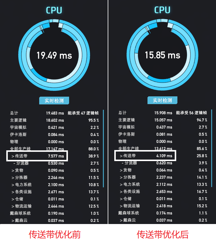 为了流畅玩游戏,英特尔在背后做了那么多休闲区蓝鸢梦想 - Www.slyday.coM 为了流畅玩游戏,英特尔在背后做了那么多休闲区蓝鸢梦想 - Www.slyday.coM