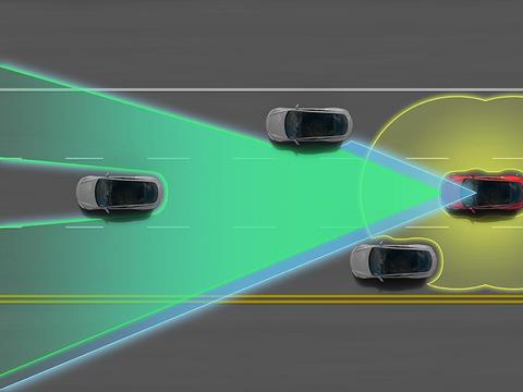 12家汽车制造商提供数据，调查特斯拉Autopilot是否安全