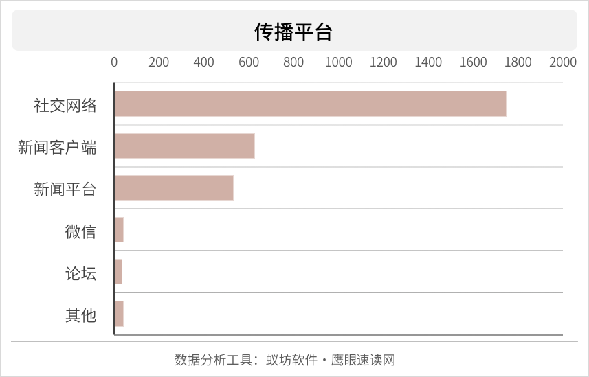 美妆博主低龄化，儿童彩妆为何备受争议？