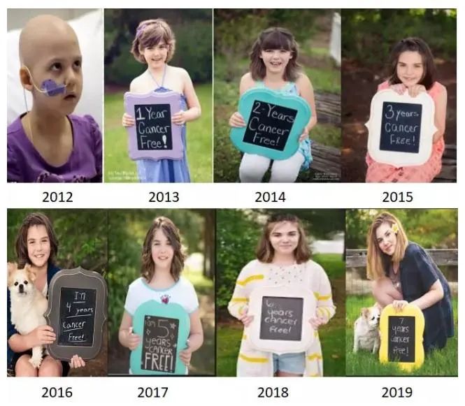 一针120万能治疗所有癌症吗?首例被CAR休闲区蓝鸢梦想 - Www.slyday.coM 一针120万能治疗所有癌症吗?首例被CAR休闲区蓝鸢梦想 - Www.slyday.coM