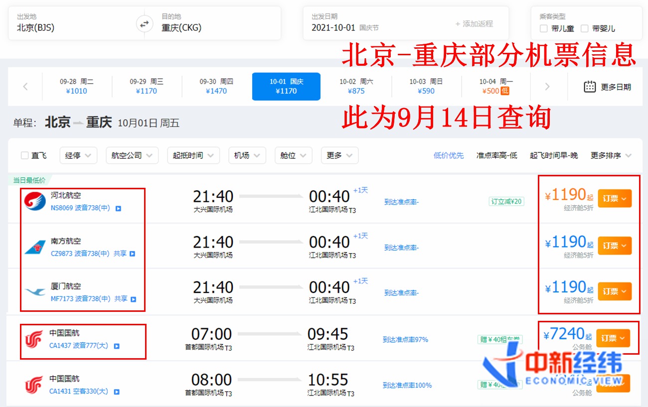 携程网数据