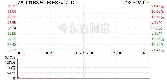 cefe-48a72828a1c1dd4154e81ed53f4cd939.png