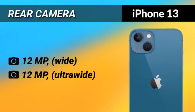 iphone13远峰蓝图片,iphone13远峰蓝1tb 恭喜了,iphone13pro远峰蓝!你最值得买