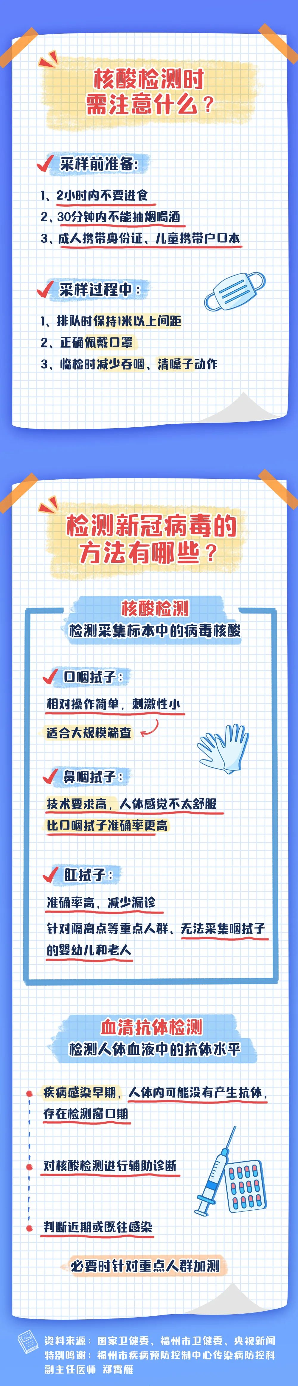 详情来了!厦门通报新增本土确诊病例8例!休闲区蓝鸢梦想 - Www.slyday.coM 详情来了!厦门通报新增本土确诊病例8例!休闲区蓝鸢梦想 - Www.slyday.coM