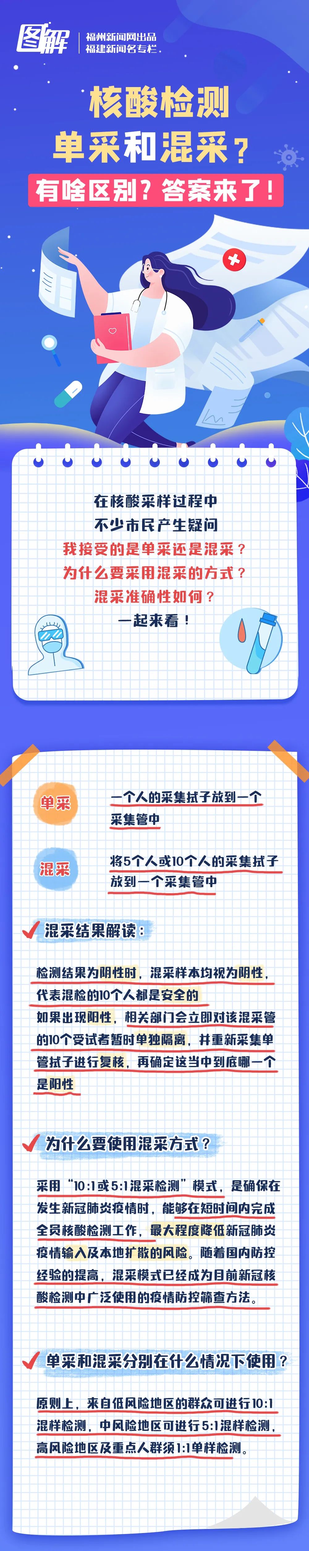 详情来了!厦门通报新增本土确诊病例8例!休闲区蓝鸢梦想 - Www.slyday.coM 详情来了!厦门通报新增本土确诊病例8例!休闲区蓝鸢梦想 - Www.slyday.coM