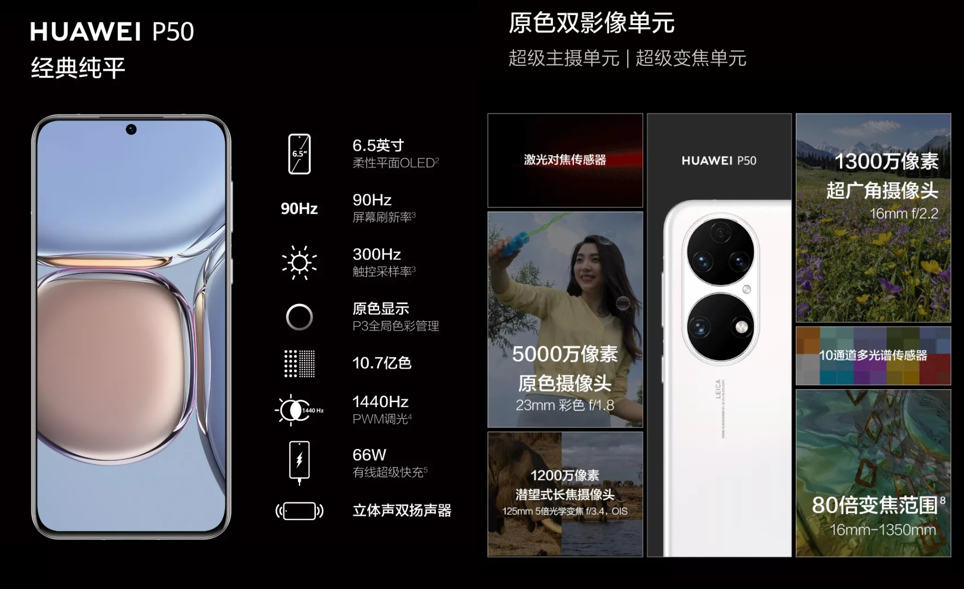 华为上市时间表 f81b-d9bb79705b763f79111942c99d5145e8.jpg