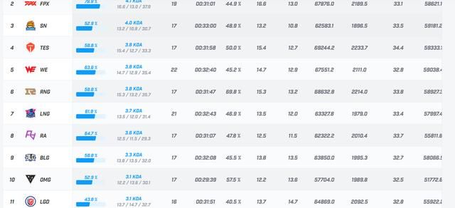韩援大腿子心有不忿,采访回答要回去,队内<a href=