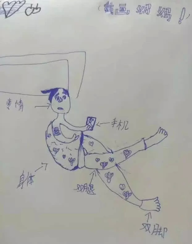 幼儿园布置作业，让孩子画妈妈，当看到第一幅画时，老师就笑喷了