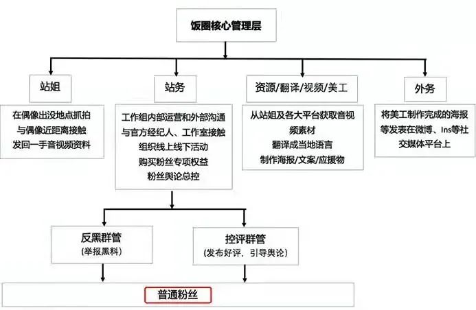 “博君一肖”唯粉引发众怒,CP盛行的时代里唯粉战斗力有多强休闲区蓝鸢梦想 - Www.slyday.coM “博君一肖”唯粉引发众怒,CP盛行的时代里唯粉战斗力有多强休闲区蓝鸢梦想 - Www.slyday.coM
