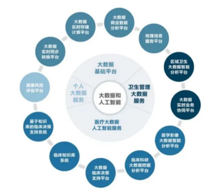 人工智能创业项目平台 cdaa-d1c0a1901c8c94c7ab4a2a460f92d59b.jpg