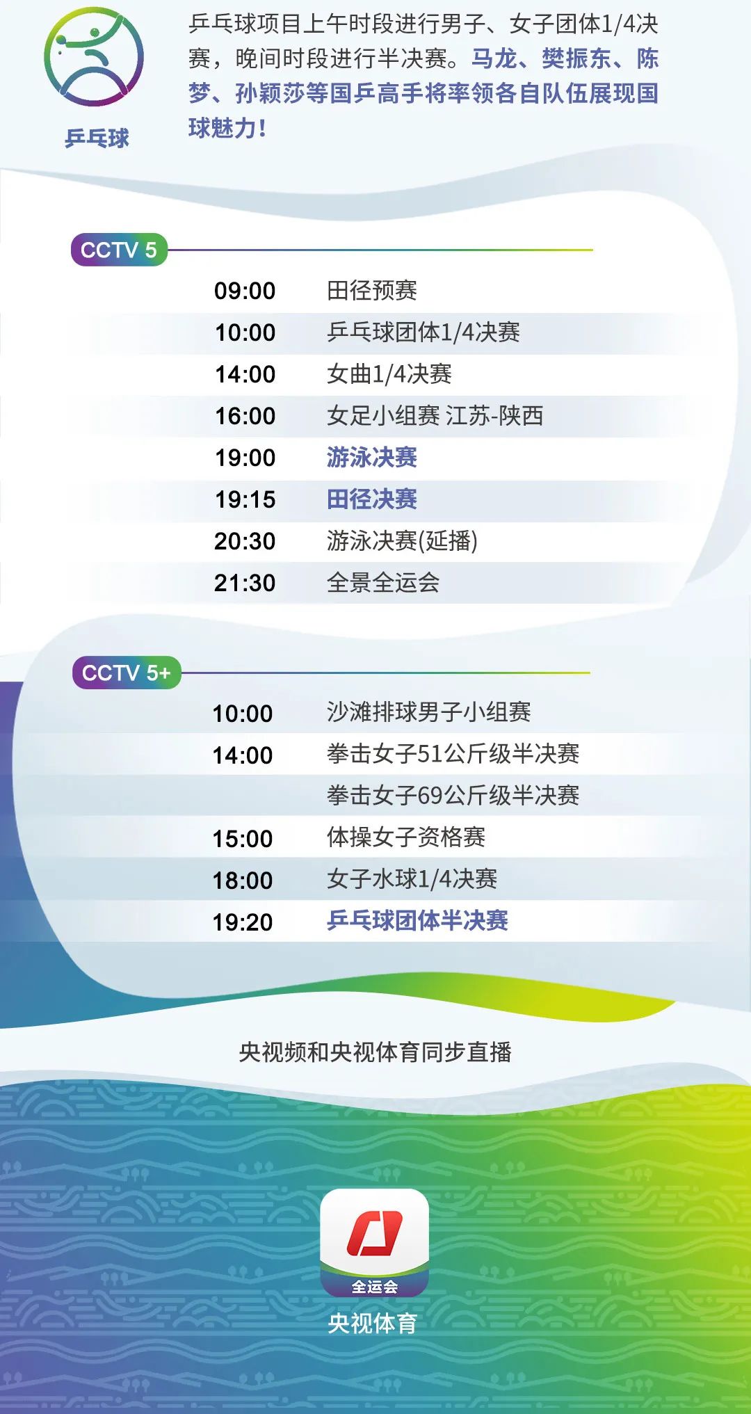 为韦永丽加油!全运会将上演女子百米飞人大战|广西体操男队晋级团体决赛休闲区蓝鸢梦想 - Www.slyday.coM 为韦永丽加油!全运会将上演女子百米飞人大战|广西体操男队晋级团体决赛休闲区蓝鸢梦想 - Www.slyday.coM