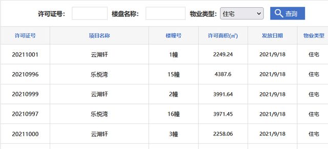 一文读懂如何在合肥打新,具体操作流程!