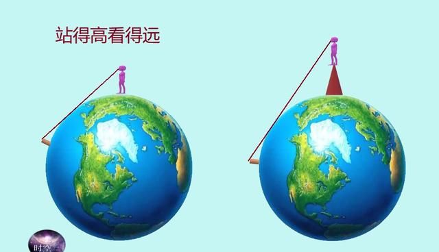 是什么在影响着你的旅行决策