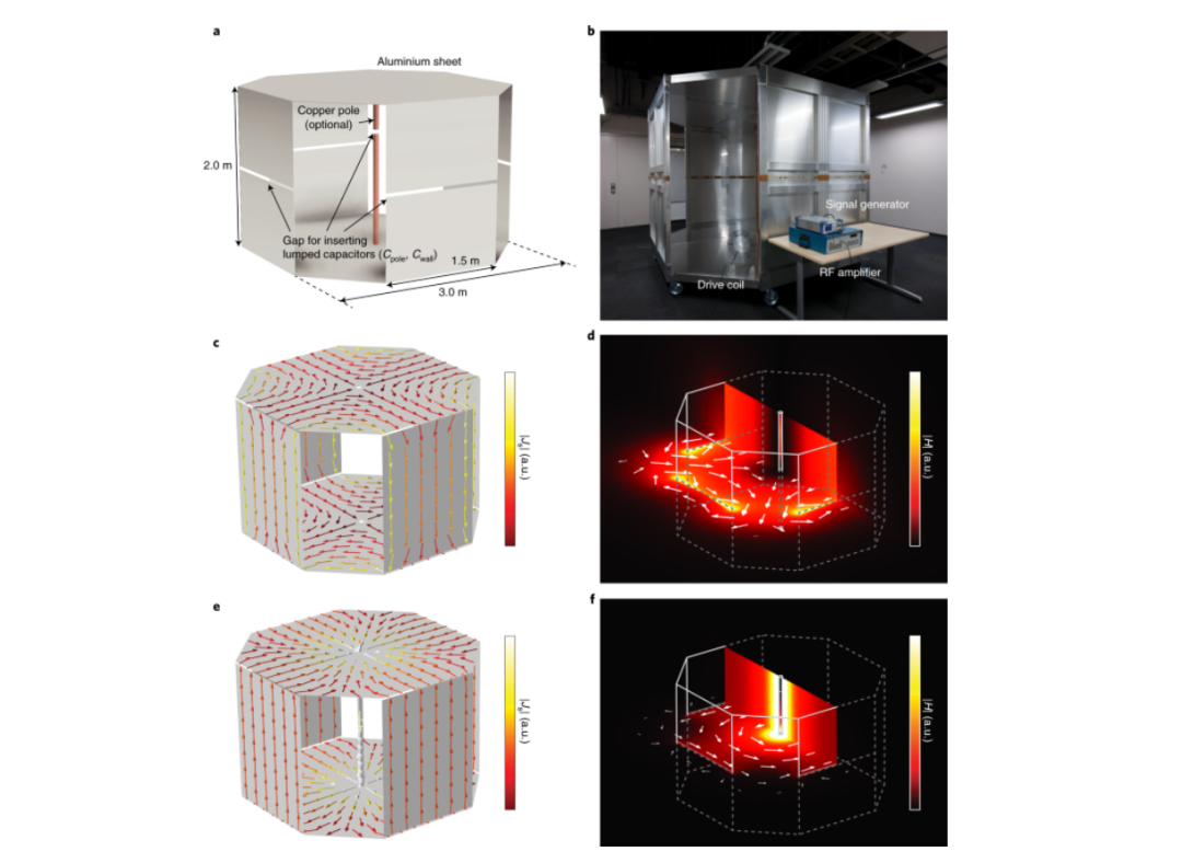 室内隔空无线充电,《三体》预言的未来世界正在变成现实休闲区蓝鸢梦想 - Www.slyday.coM 室内隔空无线充电,《三体》预言的未来世界正在变成现实休闲区蓝鸢梦想 - Www.slyday.coM