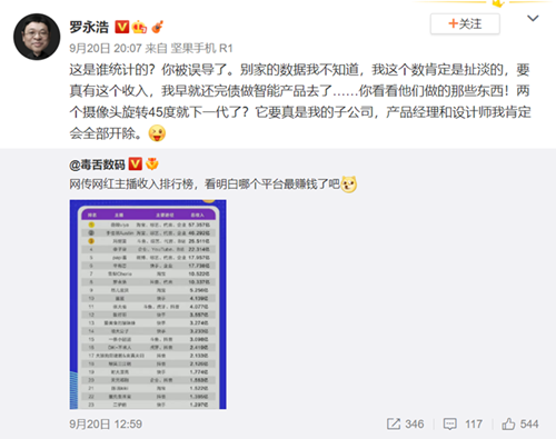 幸亏苹果不是锤子子公司,不然罗永浩要开除iPhone 13设计师休闲区蓝鸢梦想 - Www.slyday.coM 幸亏苹果不是锤子子公司,不然罗永浩要开除iPhone 13设计师休闲区蓝鸢梦想 - Www.slyday.coM