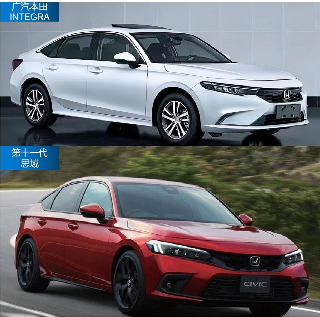 直接上新十一代,广本版思域定名integra,28日首发年底