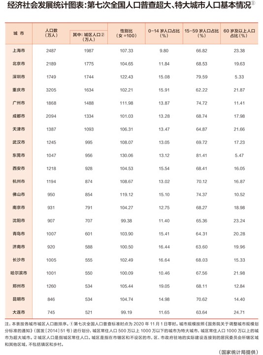来源:《求是》2021/18
