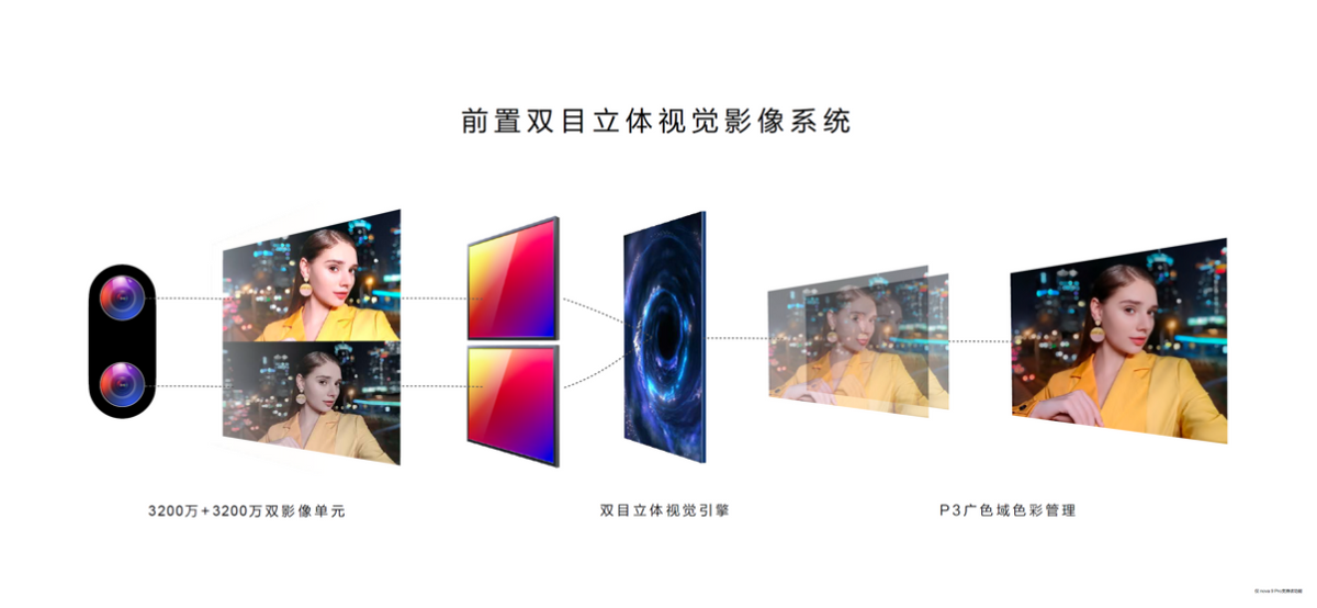 售价2699元起!年轻人的鸿蒙影像旗舰,华为nova9系列正式发布休闲区蓝鸢梦想 - Www.slyday.coM 售价2699元起!年轻人的鸿蒙影像旗舰,华为nova9系列正式发布休闲区蓝鸢梦想 - Www.slyday.coM