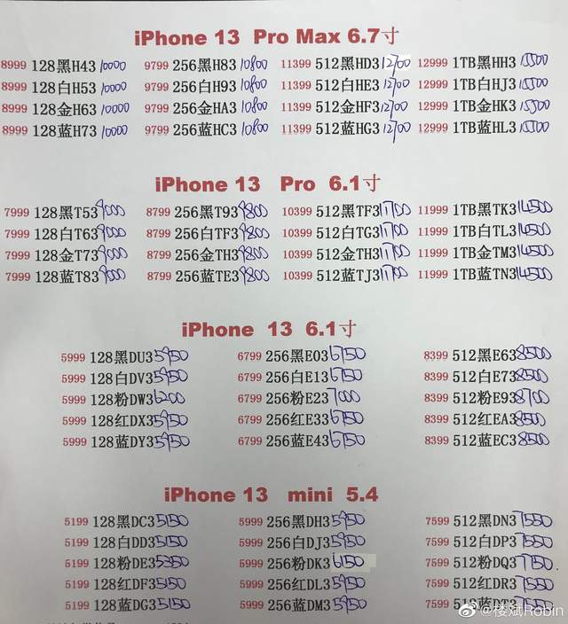 十三香只是Pro版!iPhone 13全系售价破发,Pro版最高加价2500休闲区蓝鸢梦想 - Www.slyday.coM 十三香只是Pro版!iPhone 13全系售价破发,Pro版最高加价2500休闲区蓝鸢梦想 - Www.slyday.coM