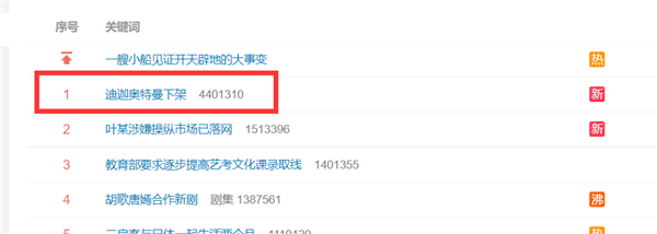 迪迦奥特曼被全网下架 B站爱奇艺等无法播放:打开404休闲区蓝鸢梦想 - Www.slyday.coM 迪迦奥特曼被全网下架 B站爱奇艺等无法播放:打开404休闲区蓝鸢梦想 - Www.slyday.coM