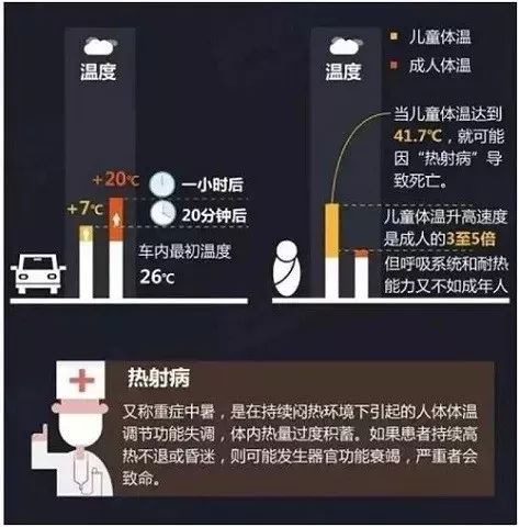 痛心!3岁女童中秋,被父母锁车内近3小时,喝光3瓶水,最终逃不过被活活闷死……休闲区蓝鸢梦想 - Www.slyday.coM 痛心!3岁女童中秋,被父母锁车内近3小时,喝光3瓶水,最终逃不过被活活闷死……休闲区蓝鸢梦想 - Www.slyday.coM