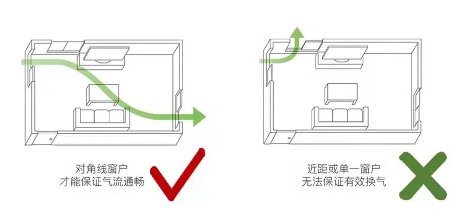 躲过了低楼层的返潮,却没逃过反水!休闲区蓝鸢梦想 - Www.slyday.coM 躲过了低楼层的返潮,却没逃过反水!休闲区蓝鸢梦想 - Www.slyday.coM
