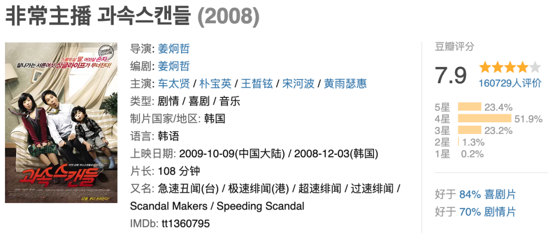 豆瓣9.2,无敌好看!它才是女性题材天花板-幽兰花香 豆瓣9.2,无敌好看!它才是女性题材天花板-幽兰花香