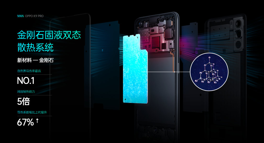 OPPO未来玩机发布会“三屏”齐发,为超能玩家提供硬核之选-家电圈官网