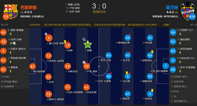 新10号进球，<a href=