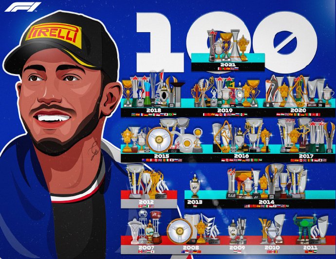 汉密尔顿<a href=