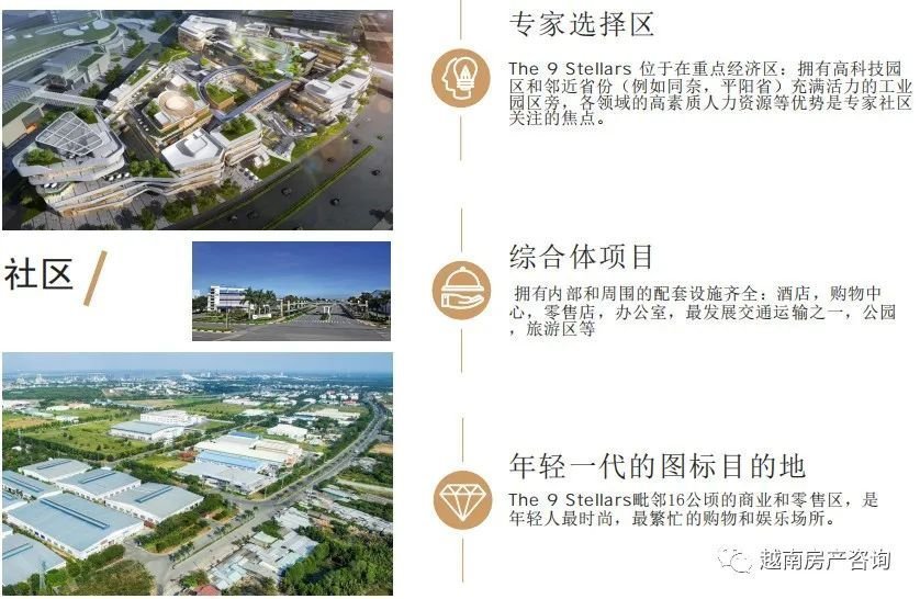 守德智慧之城、首站地铁一号线的THE 9 STELLARS公寓休闲区蓝鸢梦想 - Www.slyday.coM 守德智慧之城、首站地铁一号线的THE 9 STELLARS公寓休闲区蓝鸢梦想 - Www.slyday.coM